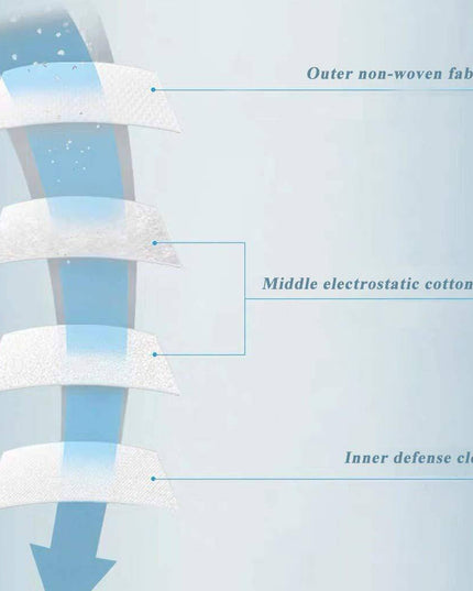 10-50Pcs KF94 Comfortable Fish Type Mask(White&Black) - Libiyi