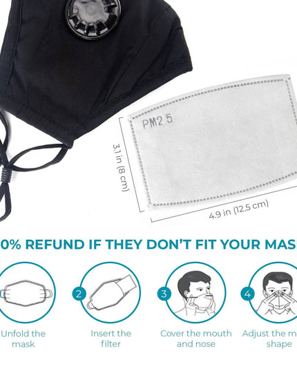 Activated Carbon Filters PM2.5 - 5 layers - 10 pcs - Libiyi