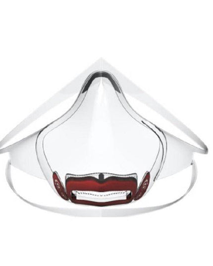 🔥Breathability, Safety and Practicality Transparent Mask - Libiyi