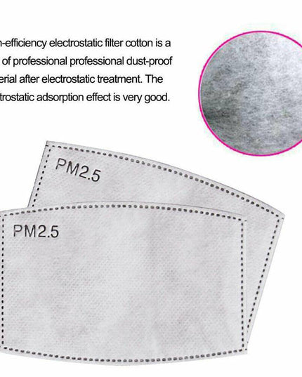 Reusable Face Mask For Excellent Breathability & Extra Comfort - Libiyi