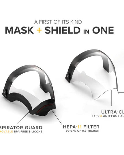 Super Protective Face Shield - Libiyi