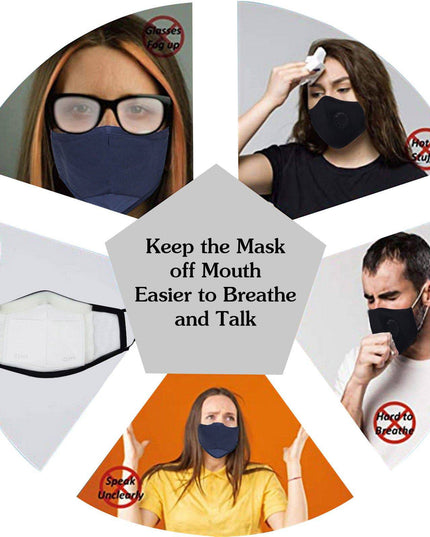 6th Generation Silicone 3D Mask Bracket - Libiyi